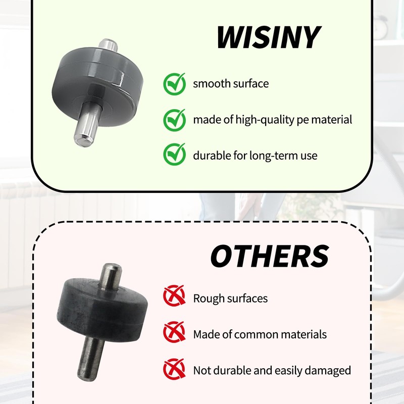 WISINY Vacuum Cleaner Wheels for Shark Navigator Vacuum Cleaner (6
