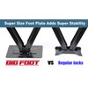LIBRA Set of 2 Bigfoot 5000 lb 24" RV Trailer