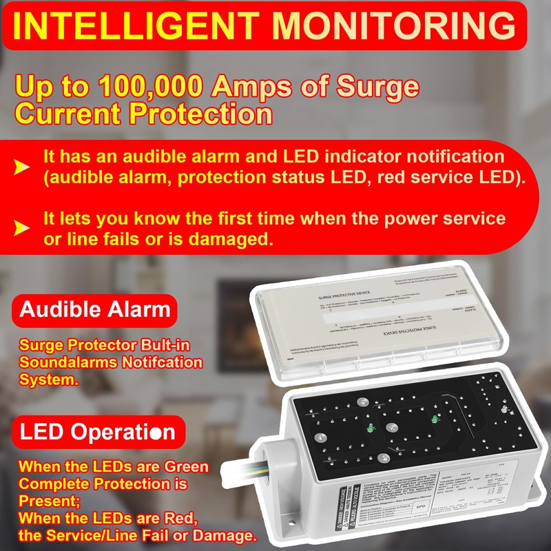 FS100 Whole House Surge Protection Device Rated for 100,000 Amps