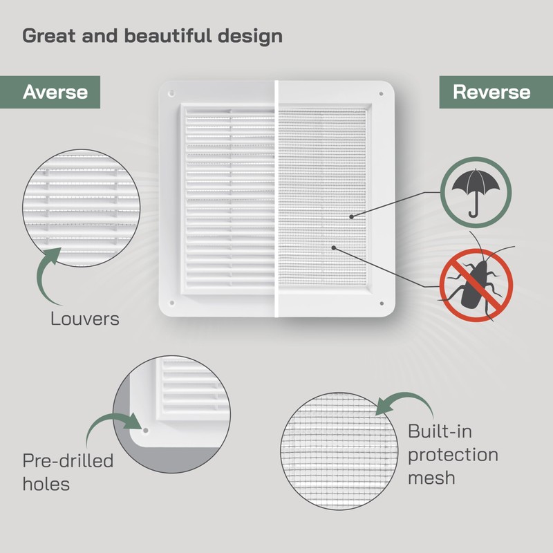 Vent Systems 10" x 10" (Outer Size) Inch White Plastic