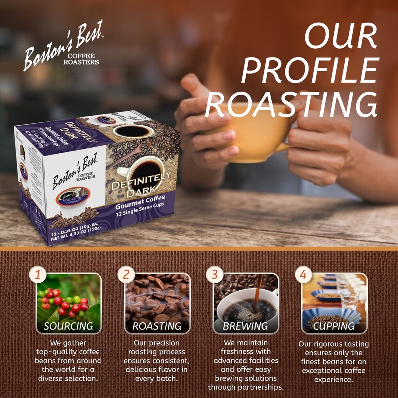 Boston’s Best Coffee - Definitely Dark Roast Coffee, Bold &
