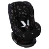 Dooky Seat Cover/Protector, Universal Size, Fits Most Baby Car Seats
