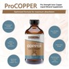 Thrival Labs Ionic Colloidal Copper Liquid (30 PPM) | Mental