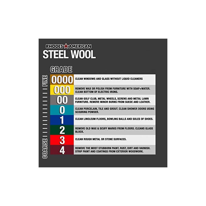 Homax 10120000 Steel Wool, 12 pad, Grade #0000, Rhodes American,