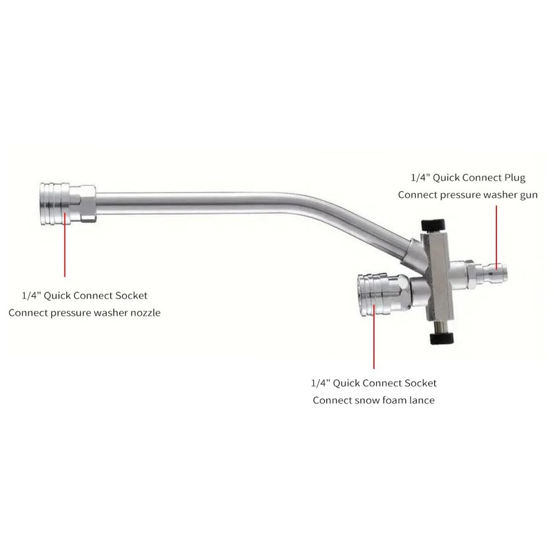 xinyee Foam Cannon Dual-Connector Accessory, Pressure Washer Double Tip Attachment