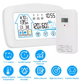 iMounTEK Weather Station with Outdoor Sensor Thermometer Temperature Humidity Backlight