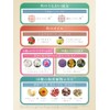 Esprina Bio Travel Set, 2.4 fl oz (70 ml) Each,