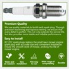 GULUANT 2 Pack Replacement RC14YC Spark Plug for Champion Lawn
