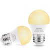 GIOVAR LED Range Hood Light Bulbs Replacement, 40 Watt Equivalent,