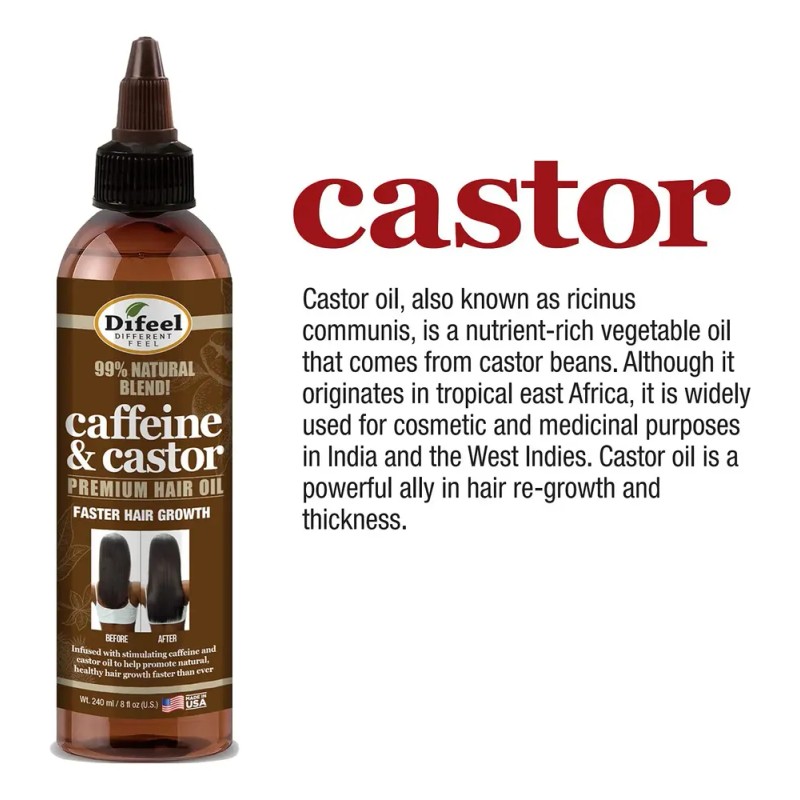 Aceite Capilar Difeel Premium 99% Natural Con Cafeína Y Rici