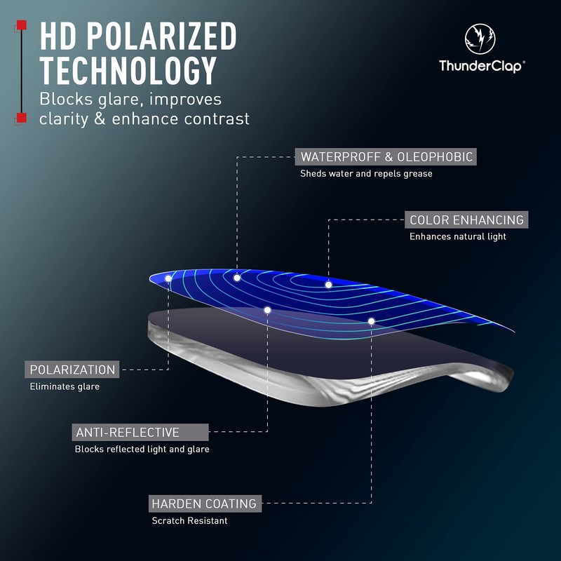 ThunderClap Polarized Replacement Lenses for Oakley Straightback Sunglasses OO9411, Ultimate