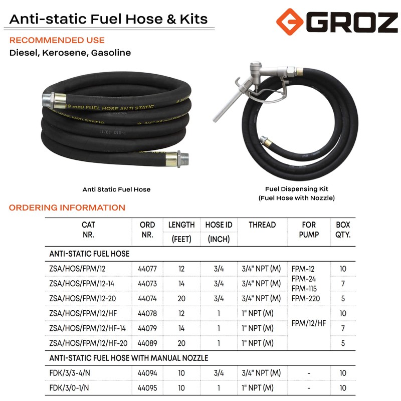 Groz 44094 Fuel Dispensing Kit 3/4" Hose ID with 3/4"