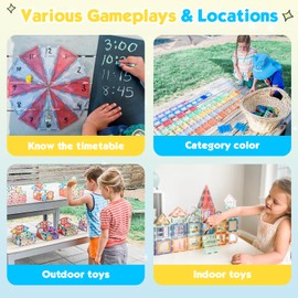 82PCS Magnetic Tiles with Dolls, Magnet Castle Building Toys for 3-8 Years Old, STEM Learning Toys & Birthday Gifts for Boys & Girls, Encourage Fine Motor Skills