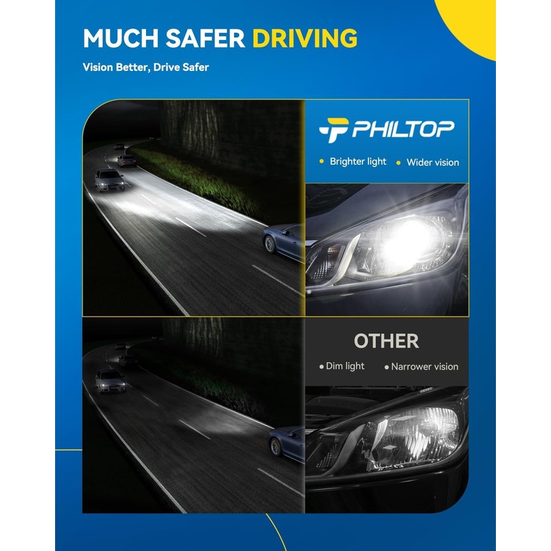 PHILTOP Headlight Assembly for 2010 2011 2012 2013 Mazda 3,