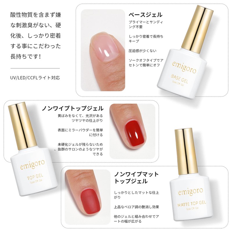 emigoro Gel Nail Top Coat, Base Coat, Matte Coat Set,