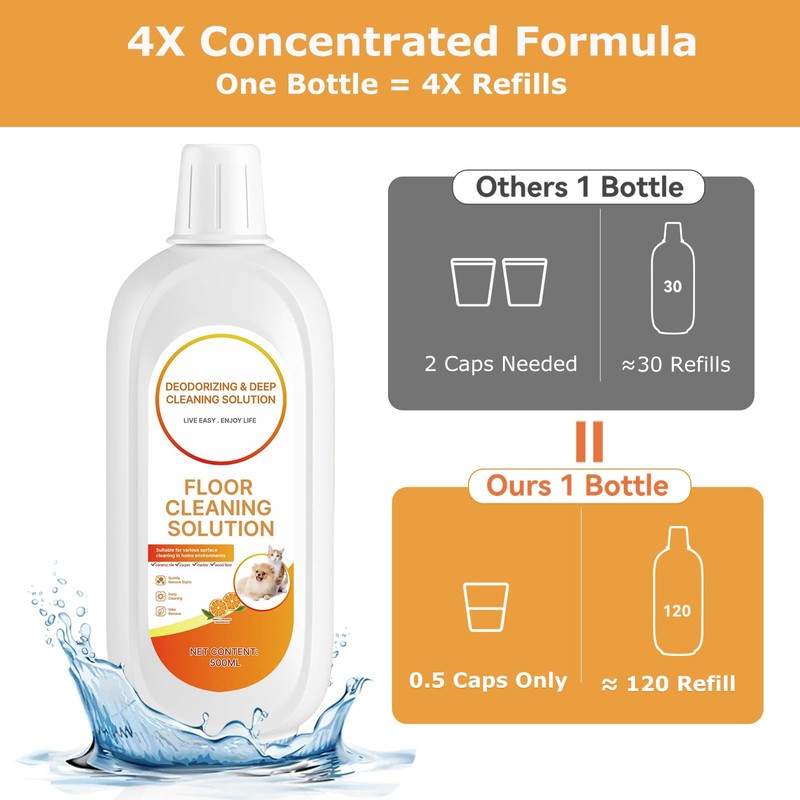 4 Packs Floor Cleaning Solution Compatible with Tineco iFloor &