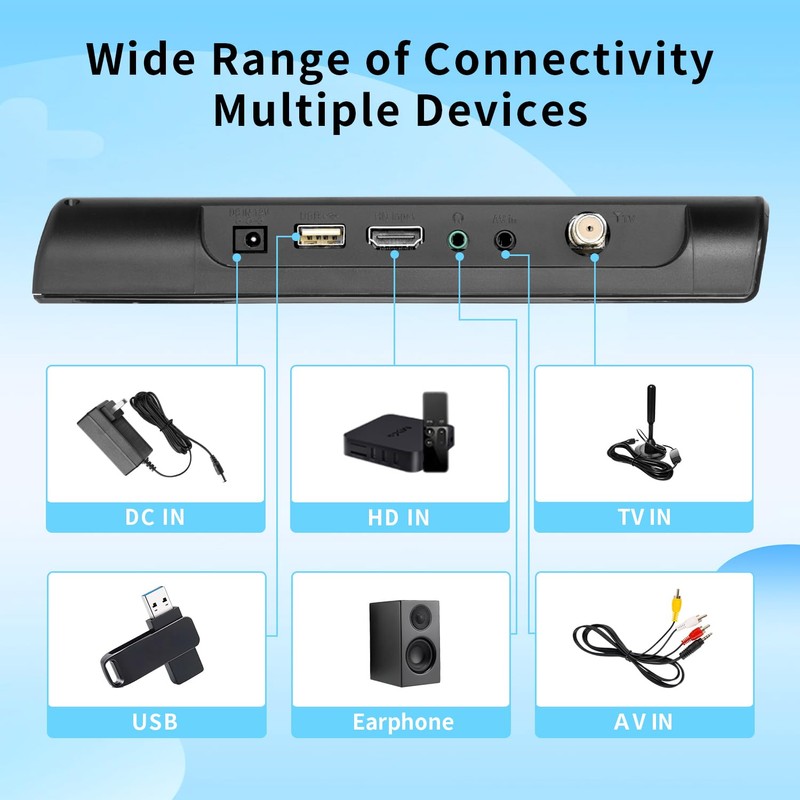 Jexiop 12”Portable Flat Screen TV,Small TV with Digital Tuner-HDMI-USB-Headphone Jack-AC/DC-12V
