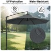 LUSCHEER Replacement Parasol Canopy Waterproof, Parasol Replacement Canopy Cover Patio