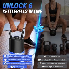 FitNexus Adjustable Kettlebell，6-in-1 Quick Change Adjustable Kettlebell Set (6.5-40 LBS) for Home Gym - Space-Saving Design with Scratch-Resistant Rubber Base to Protect Floors, Two-Way Rotating Handle for Full Body Workouts