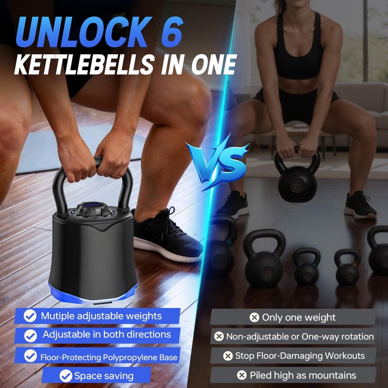 FitNexus Adjustable Kettlebell，6-in-1 Quick Change Adjustable Kettlebell Set (6.5-40 LBS)