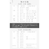 習字 書道 太筆 細筆 2本 セット 「文雅・玄和」【使いやすい 3号 8号 相当サイズ】