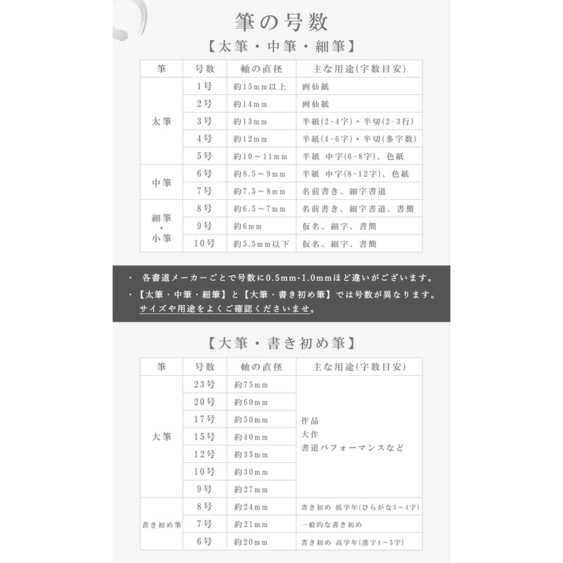 習字 書道 太筆 細筆 2本 セット 「文雅・玄和」【使いやすい 3号 8号 相当サイズ】