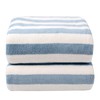 VIVOTE Microfibre Bath Towel (80 x 152 CM), Soft and
