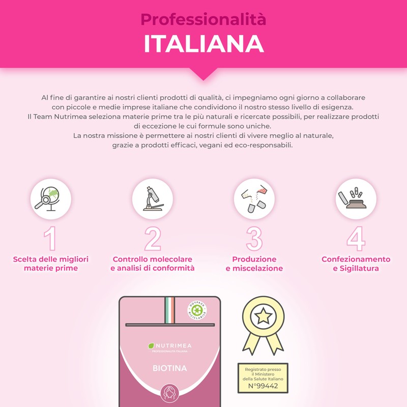 Biotina Capelli | 120 Capsule | Integratori Per Capelli, Unghie