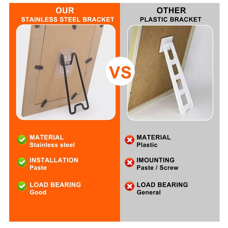 Nirxxiy 6 Pcs Picture Frame bracket, Picture Frame Easel bracket,