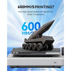 JAYO Rapid Matte PETG Filament 1.75mm Pink 1.1KG, High Speed 30-600mm/s 3D Printer Filament, High Toughness & Impact Resistance, 1.1kg Spool(2.4lbs)