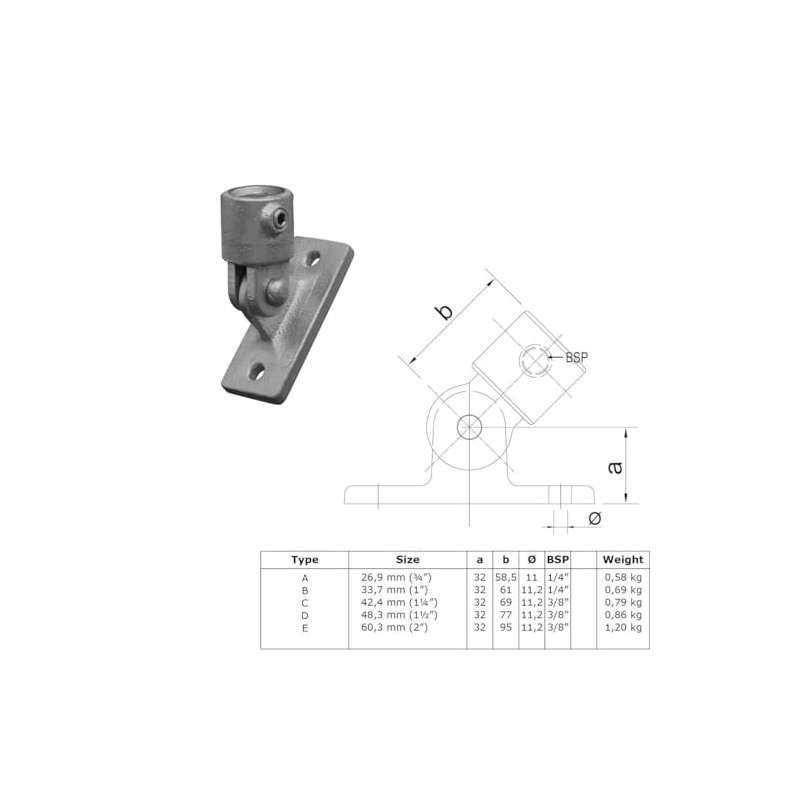 WITTKOWARE Pipe Connector Made of Galvanised Malleable Cast Iron for