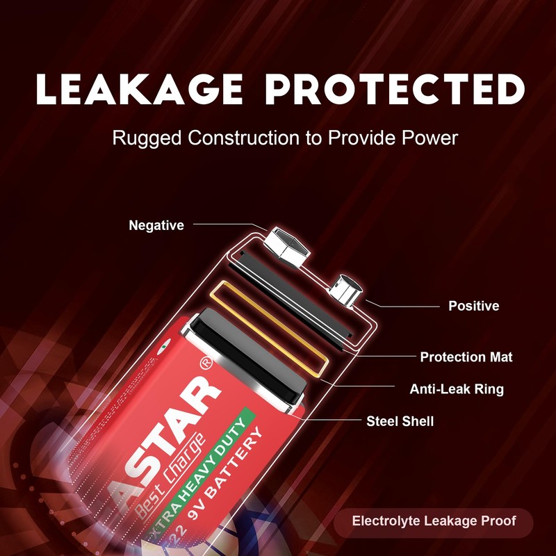 EASTAR BTS 9V Carbon Zinc Batteries – 4 Pack 6F22