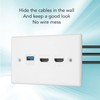 Bewinner HDMI USB 3.0 Wall Plate 2 Port HDMI Female