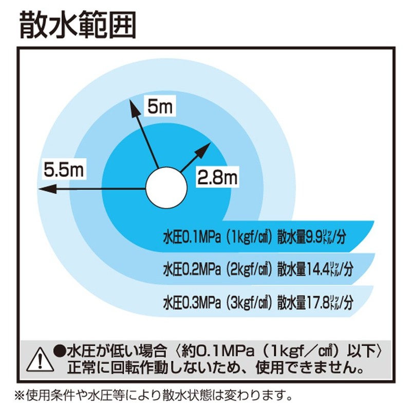 Takagi Sprinkler Triple Arm Sprinkler Watering Range: 2~11m Circular Watering