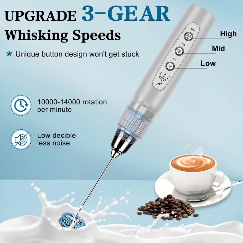 BSRGMS Milk Frother Handheld for Coffee, Electric Whisk 3 Speed