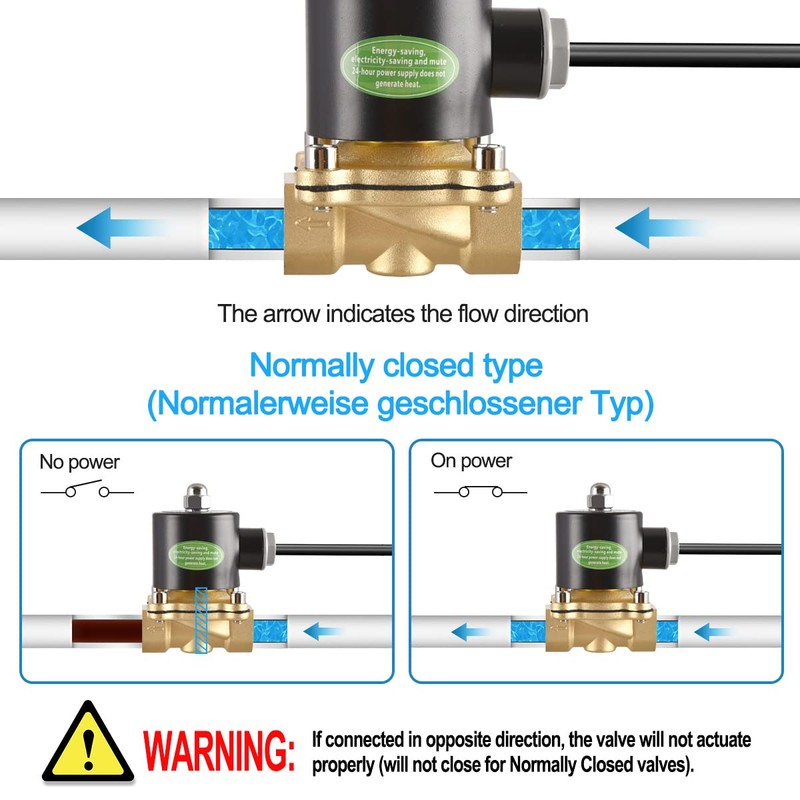 Heschen Brass Solenoid Valve 2W-160-15 Direct Acting 110 VAC PT1/2