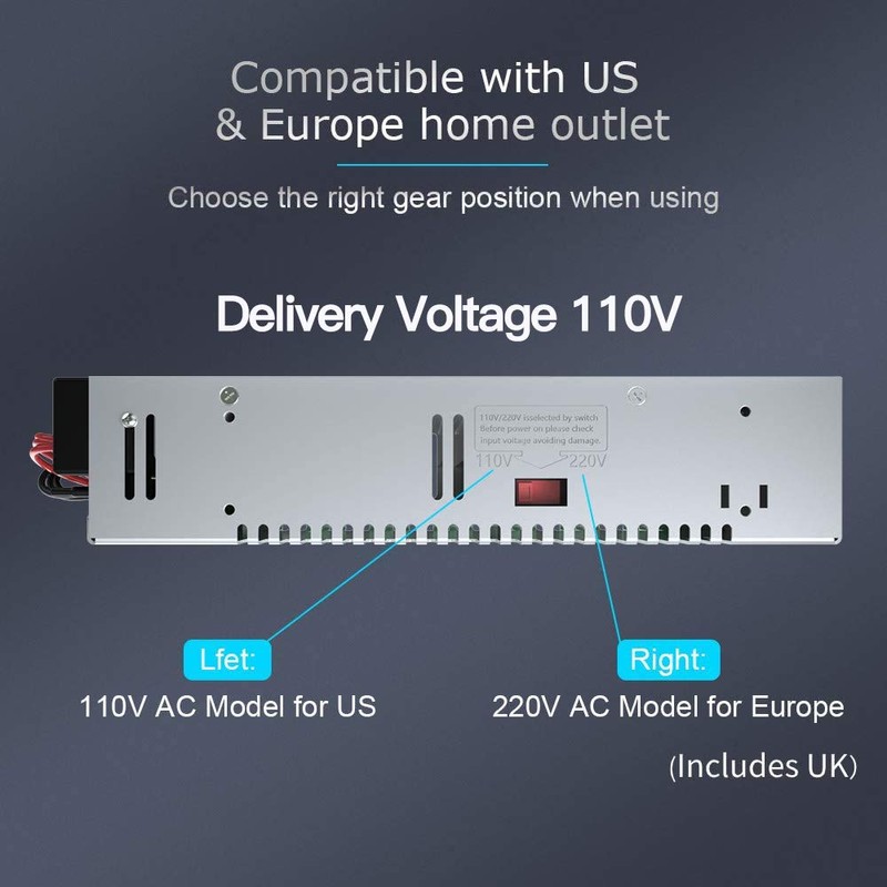 20A 250W 12V DC Power Supply, Universal Regulated Switching AC