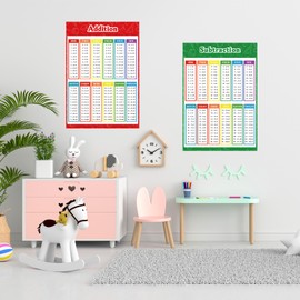 FindFunFine Extra Large Math Time Table Educational Poster For Kids Addition Chart Subtraction Chart School Supplies (30X20.8 Inches,2 Pieces)