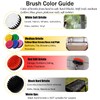 Drill Brush Attachment Set, 7 Pack 1/4in Power Scrubber Brush
