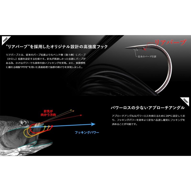 Jackal Anarchy Power Flare Rubber Model, 0.4 oz (11 g),