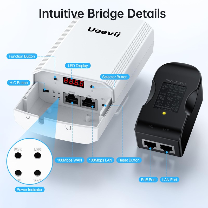 Wireless Bridge with 2 Brackets, UeeVii 5.8G Point to Point