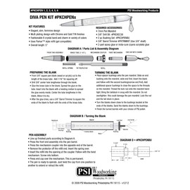 Penn State Industries PKCHPEN99 Diva Charm Twist Ballpoint Pen Kit Variety Pack Woodturning Project