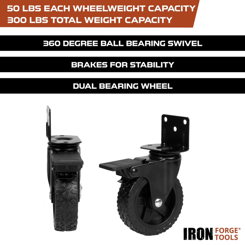 Iron Forge Tools Side Mount Casters Set of 4, Swivel