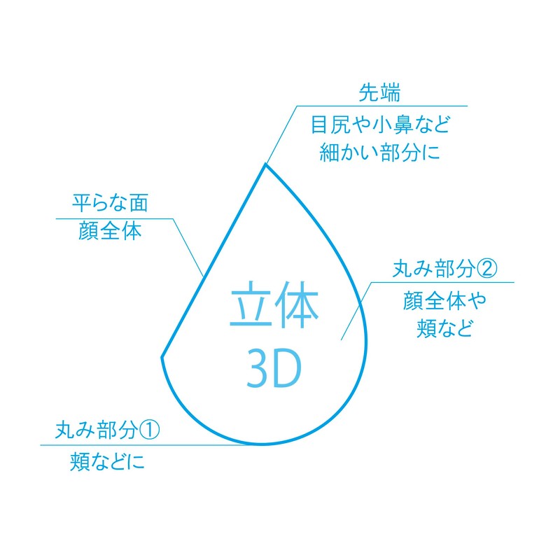 Koi Puff Heart 2-Piece Makeup Puff Multi-functional Makeup Sponge Cushion