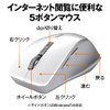 Buffalo BSMBW325WH Wireless Mouse Wireless Quiet 5 Buttons [Back/Forward Button]