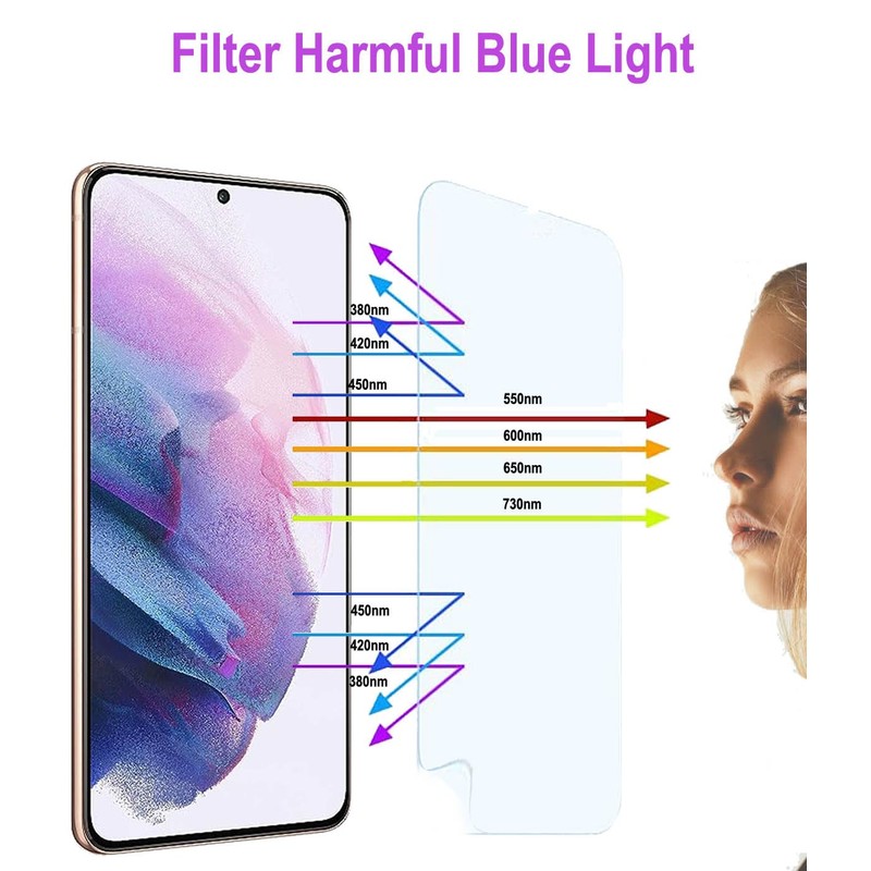 2 Pack Anti-Blue Light Screen Protector for Galaxy S21 Plus