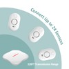 WiFi Water Leak Detector for Home with App Notification, 1