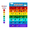 2 Pieces Numbers Chart 1 100 and Alphabet Letters Abc