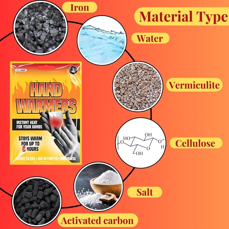 FERRIS | Hand Warmers (12 PACK) Air Activated Long-Lasting Disposable