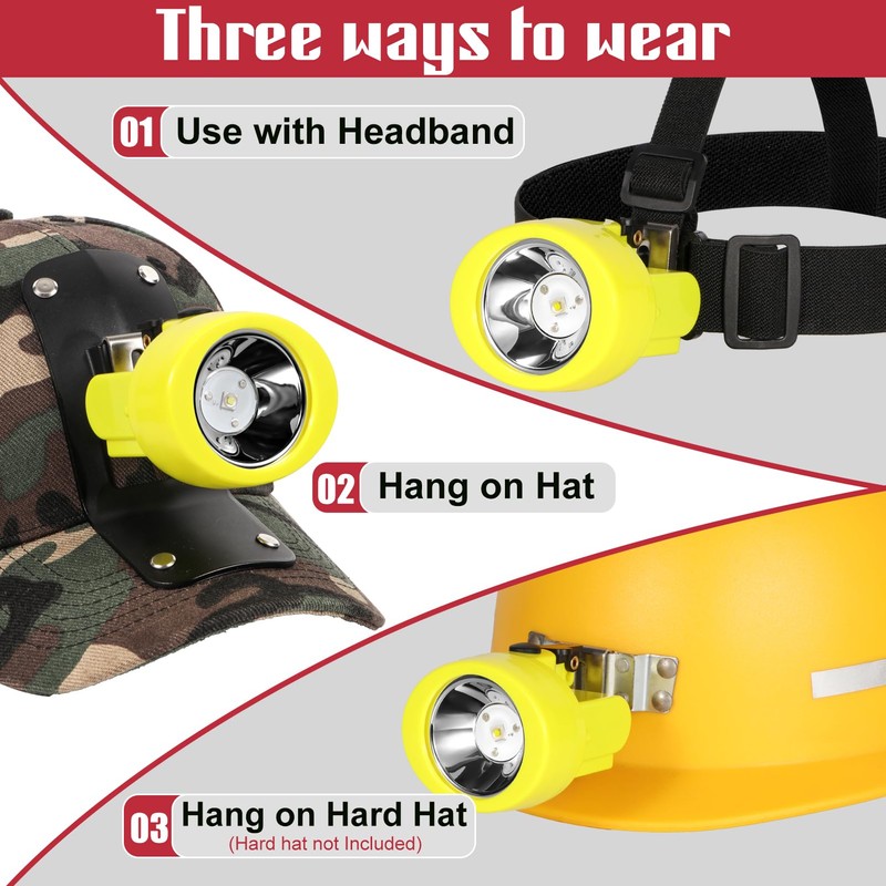 Vanvale High Lumens LED Mining Headlamp with Hat - Waterproof,